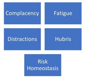 5 root factors of errors in public safety